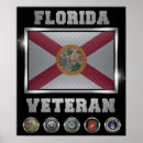 Recherche de veterans posters Patriotique