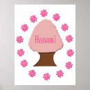Recherche de arbre japonais posters Fleurs