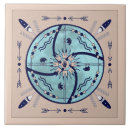 Recherche de sud américaine carreaux Mandala