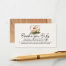 Recherche de feuille de coeur invitations Automne