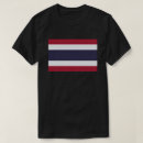 Recherche de thaïlandais tshirts Drapeau de la thaïlande