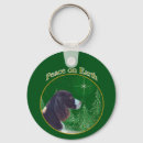 Recherche de springer spaniel porteclés Dog