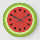 Recherche de juteux horloges Tranches