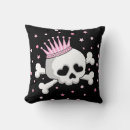 Recherche de skull coussins Croisé