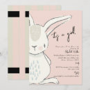Recherche de cute rabbit Fille
