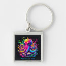 Recherche de éclaboussement porteclés Océan