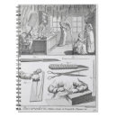 Recherche de 18ème siècle carnets Marchés