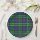 Recherche de abercrombie Tartan