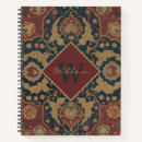 Recherche de motif vintage carnets Rustique