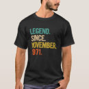 Recherche de légende 1971 tshirts Depuis