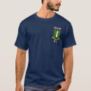 Recherche de îles britanniques tshirts Territoire britannique