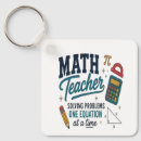 Recherche de classe de maths porteclés Vie d'enseignant