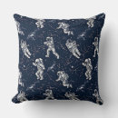 Recherche de zodiac coussins Constellations