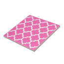 Recherche de motif treillis carreaux Monogramme