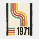 Recherche de 1971 Année de naissance