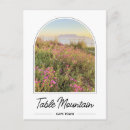 Recherche de voyage afrique cartes postales Moderne