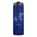 Recherche de panneau solaire tasses Les