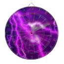 Recherche de galaxies jeux de fléchettes Planète