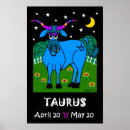 Recherche de taurus posters Zodiaque