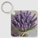 Recherche de jardinage porteclés Pour tous