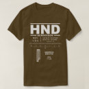 Recherche de henderson tshirts Travel