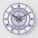 Recherche de boussole nautique horloges Rose de boussole