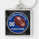 Recherche de ce soir porteclés Pour enfants