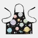 Recherche de navire tabliers Planètes