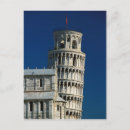 Recherche de catholicisme cartes postales Historique