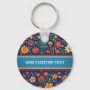 Recherche de artisanat porteclés Mode