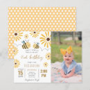 Recherche de tournesols jaunes invitations Invités