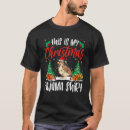 Recherche de lo vêtements Survol