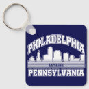 Recherche de philadelphie porteclés Skyline