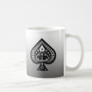 Recherche de vecteur mugs bouteilles Noir