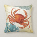Recherche de rouge corail coussins Océan