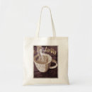Recherche de café express accessoires Java