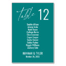 Recherche de vert autres Bleu vert turquoise