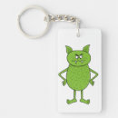 Recherche de monstre vert porteclés Imaginaire