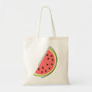 Recherche de tranche sacs Fruité