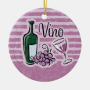 Recherche de connaisseur maison deco Raisins