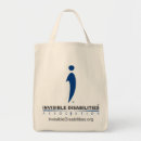 Recherche de les maladies sacs Conscience