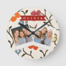 Recherche de folk floral art Populaire