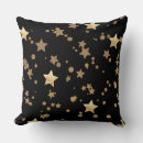 Recherche de ésotérique coussins Céleste