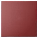 Recherche de carrelage carreaux Rouge