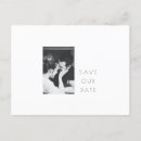 Recherche de minimalisme cartes postales Minimaliste