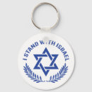 Recherche de israel porteclés Israël