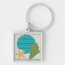 Recherche de silhouettes accessoires Motif