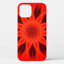 Recherche de rue arrière iphone coques Motif