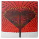 Recherche de parapluie carreaux Le japon
