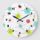 Recherche de planete horloges Abstrait